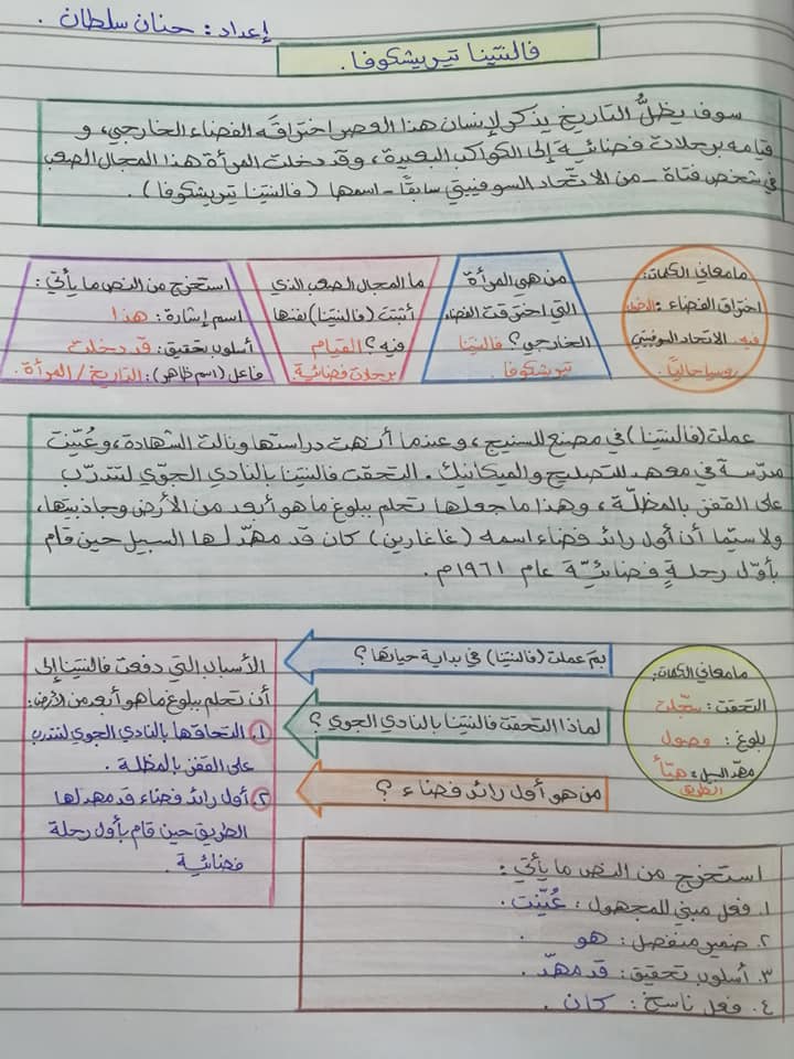 OTc5MDUx1 بالصور شرح درس فالنتينا تيريشكوفا للصف الثامن الفصل الاول 2021